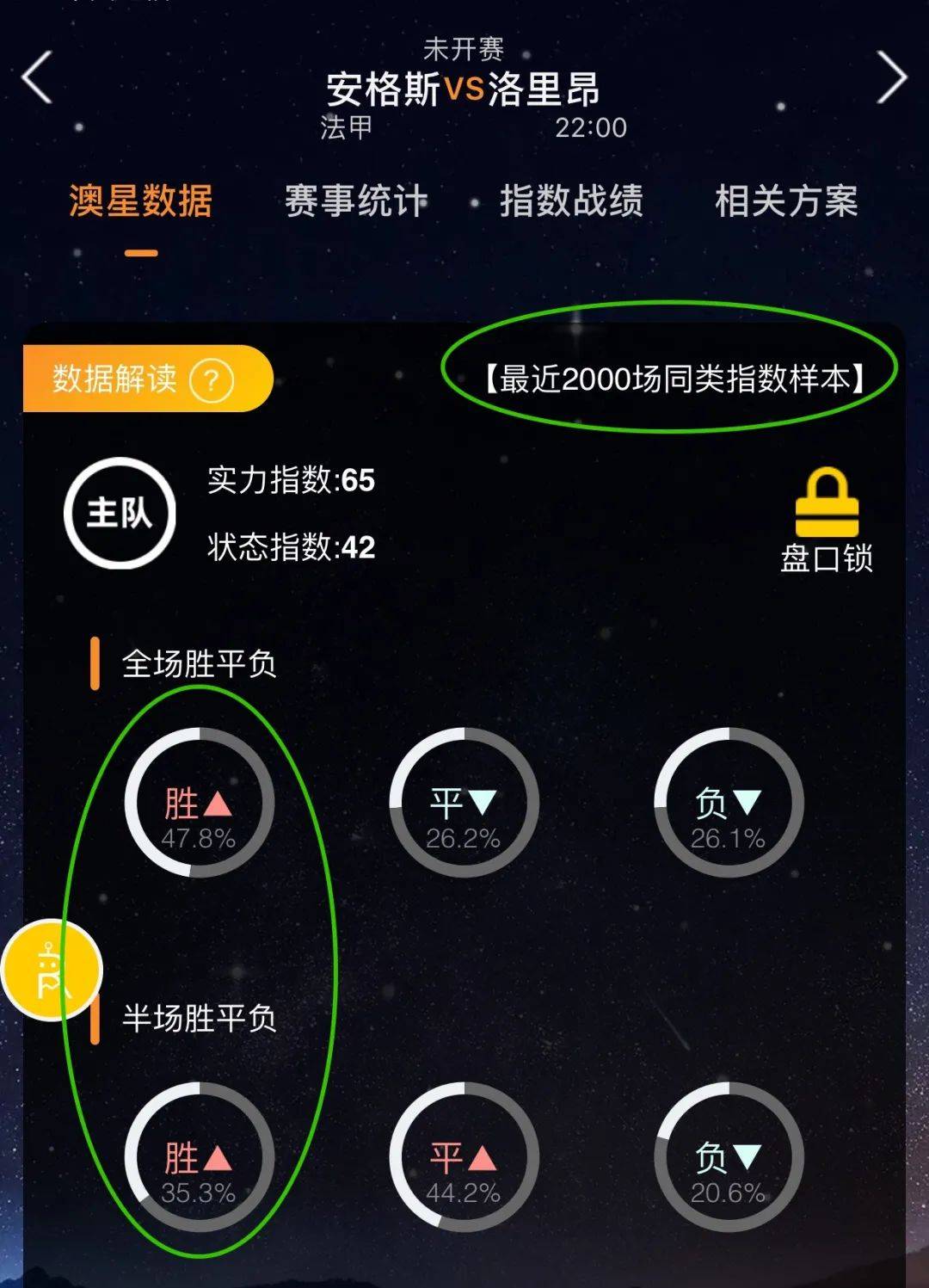 我可