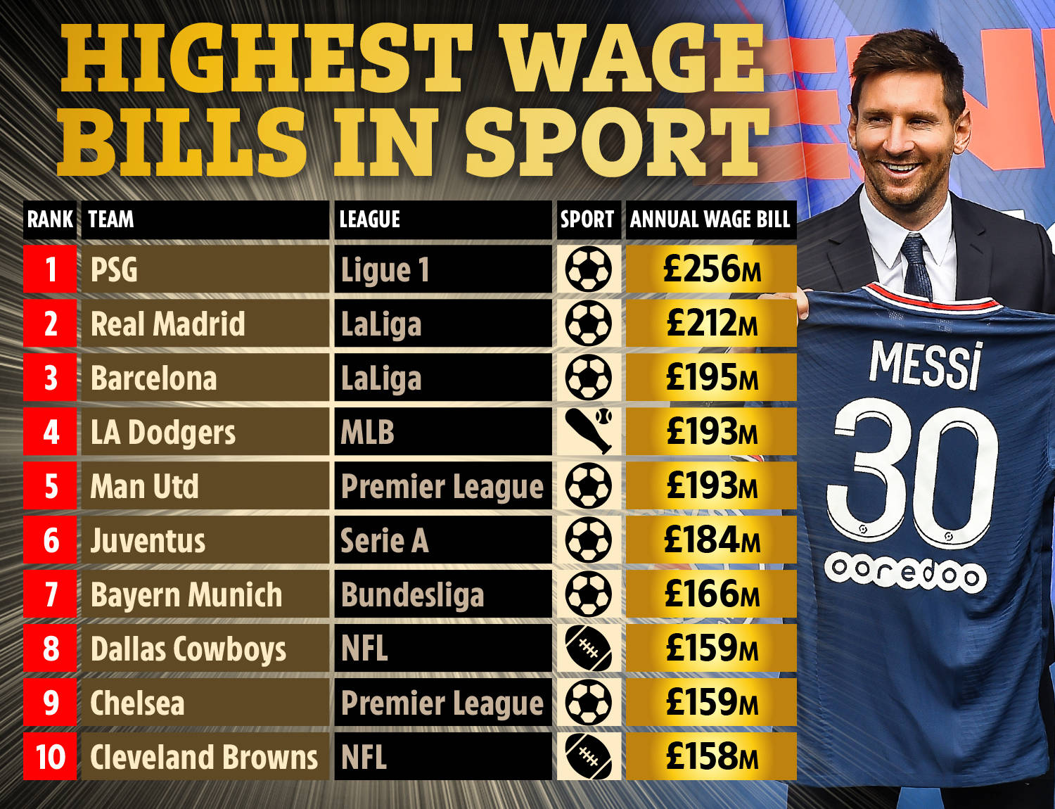 然是决定表 然是决定表